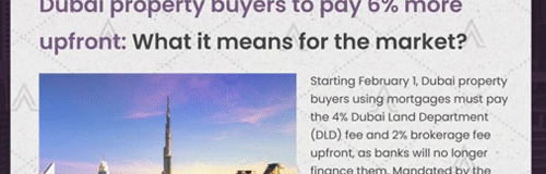 Dubai property upfront fees
